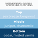 Tiny Bicycle Winter's Spell Segment Wax Melt - Something Different Gift Shop